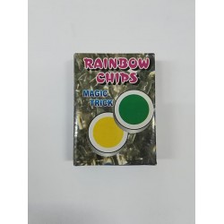 Μάρκες που αλλάζουν χρώμα